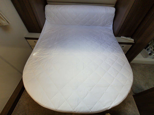 Differences in our mattress protectors
